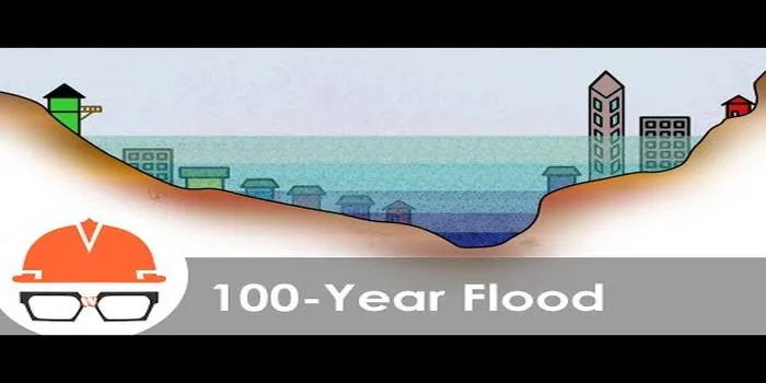 What’s a 100-year flood? A hydrologist explains