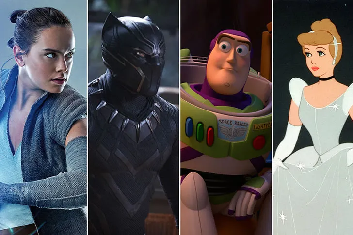 How Much Do You Know About Pizza?