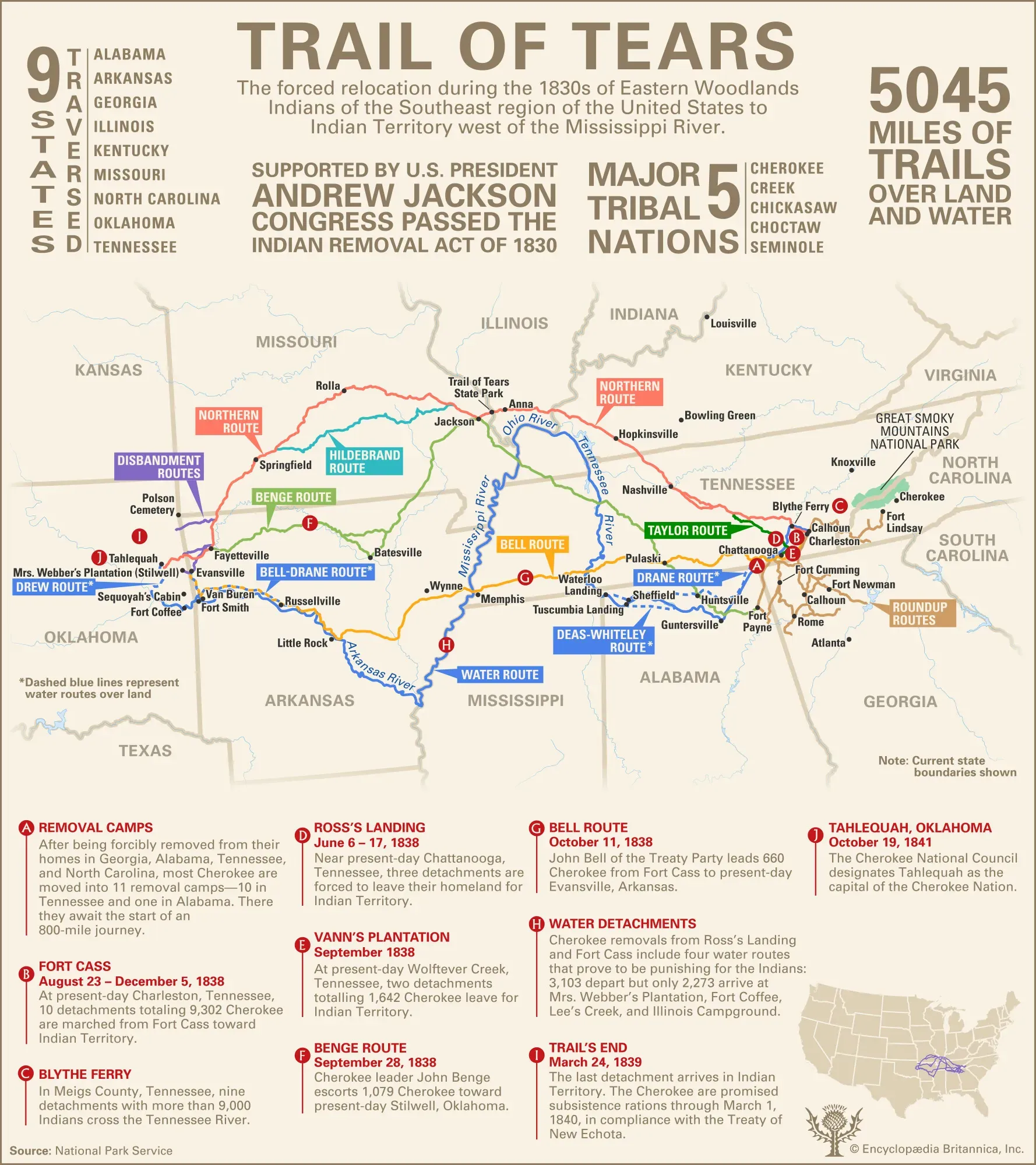 Trail of Tears: Routes, Statistics, and Notable Events