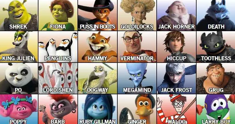Can’t Be Shrek? No Worries—Uncover Your DreamWorks Character Destiny!